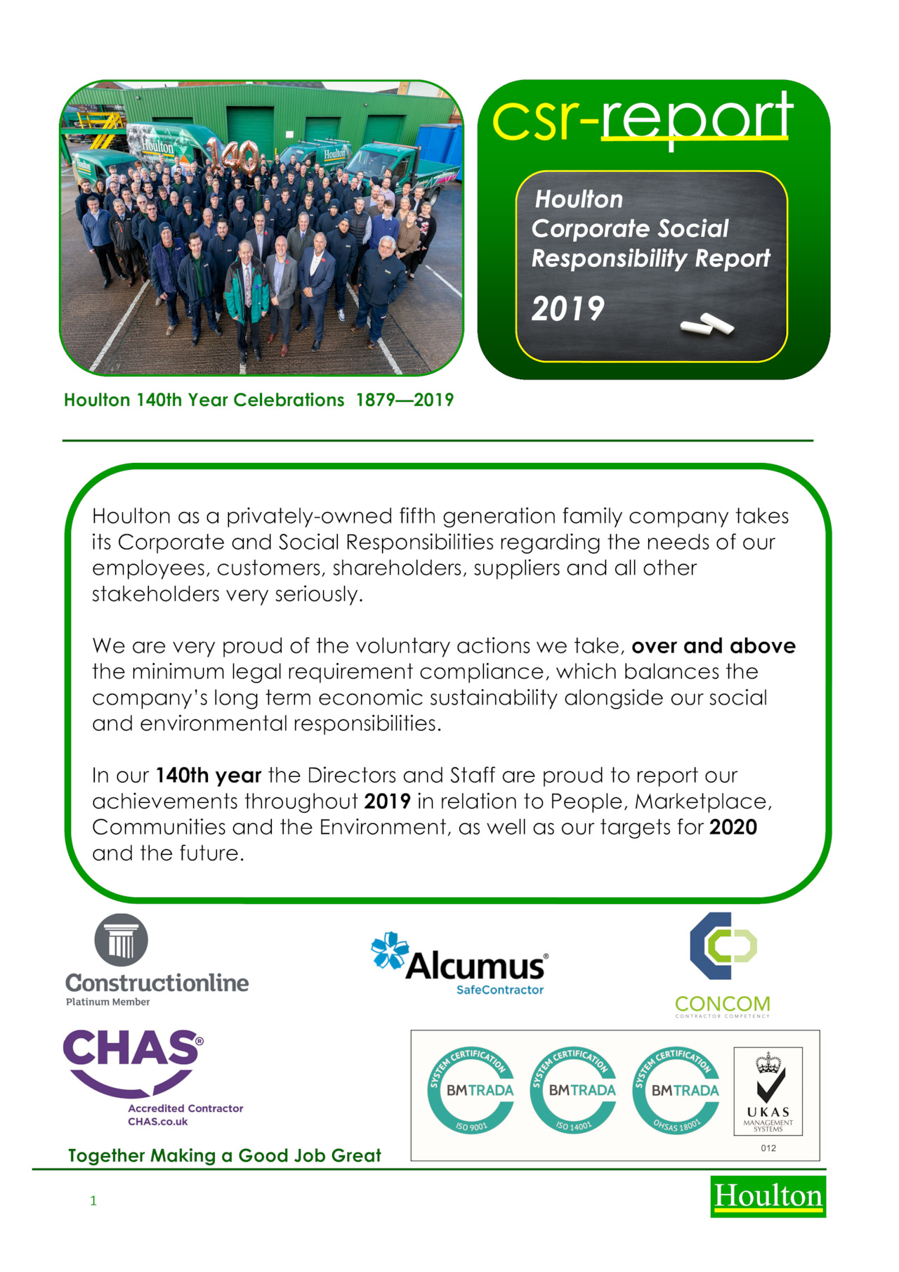 Csr Report 2019